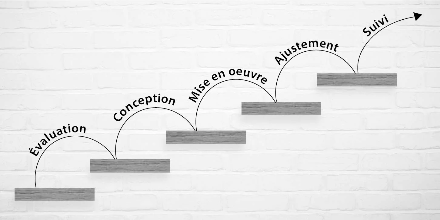 Escalier Et Texte 2