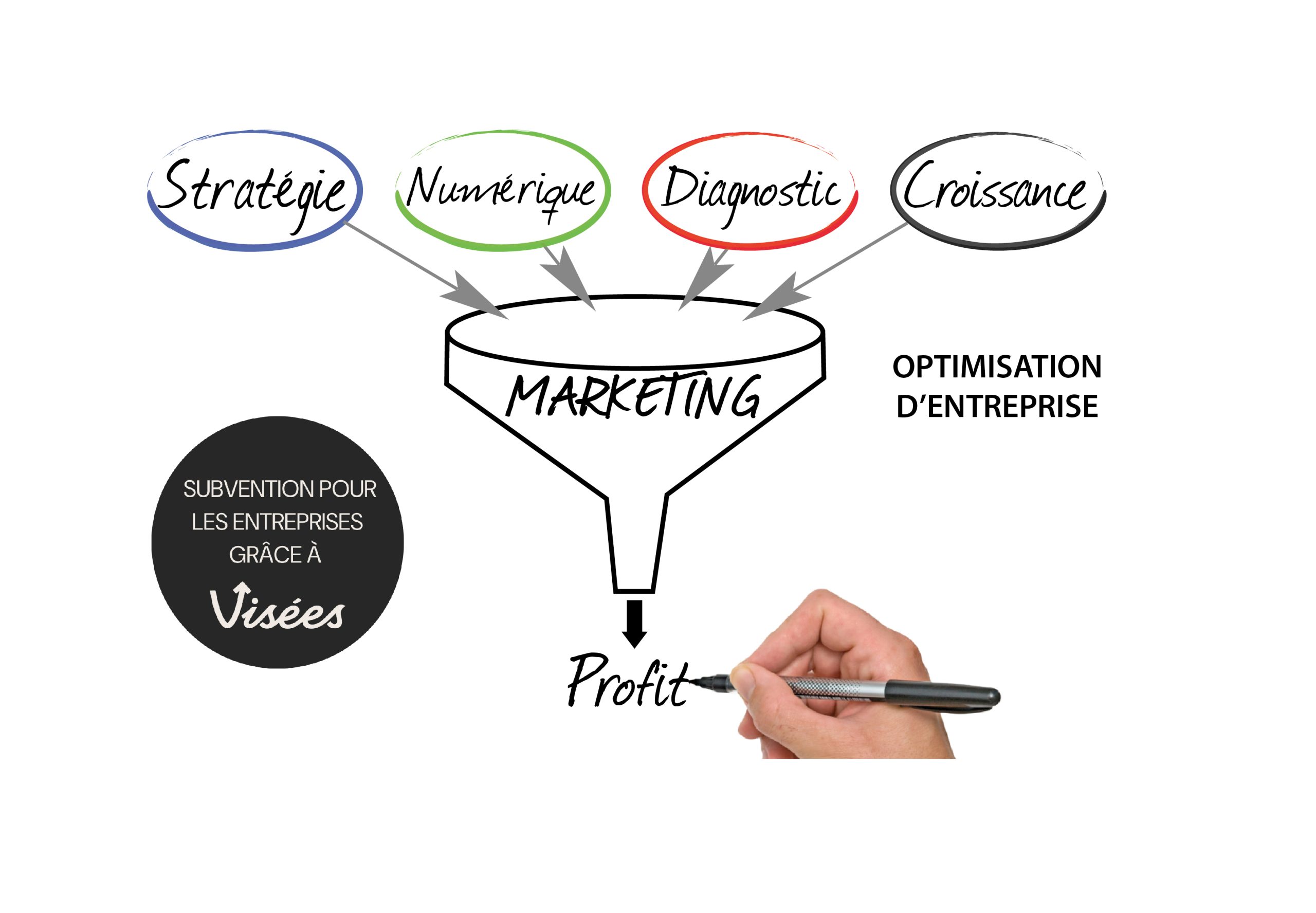Marketing Test 78